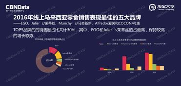 中國(guó)市場(chǎng)中的互聯(lián)網(wǎng)數(shù)據(jù)資訊中心 199it 引領(lǐng)數(shù)據(jù)服務(wù)新時(shí)代
