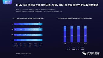 國(guó)雙數(shù)據(jù)中心2017年互聯(lián)網(wǎng)發(fā)展報(bào)告 互聯(lián)網(wǎng)數(shù)據(jù)服務(wù)的現(xiàn)狀與趨勢(shì)