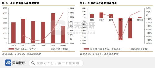 國壽賦能，智慧為民 萬達信息以信息系統集成服務點亮智慧城市未來